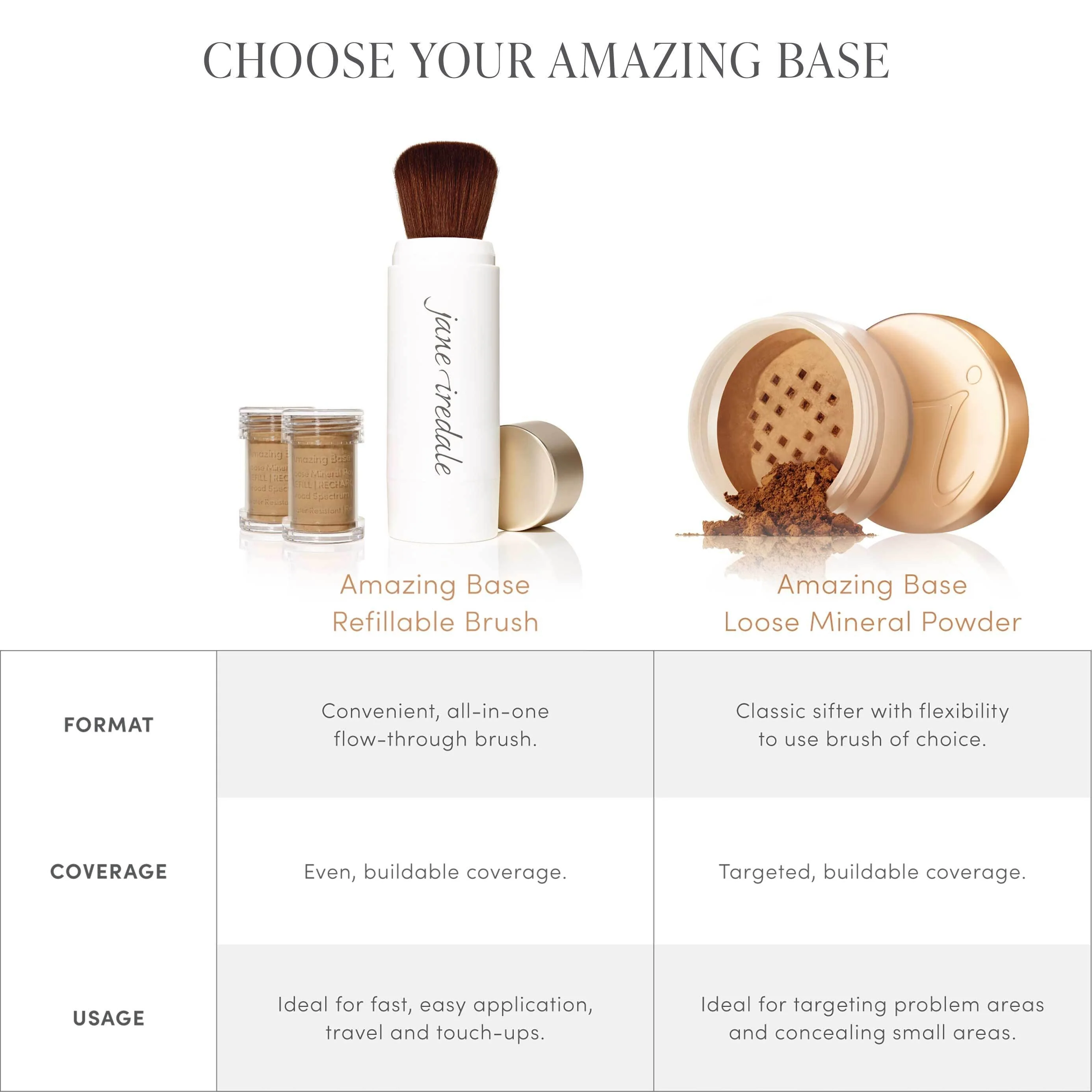 Amazing Base® Loose Mineral Powder Refillable Brush SPF 20/15 - Image 5