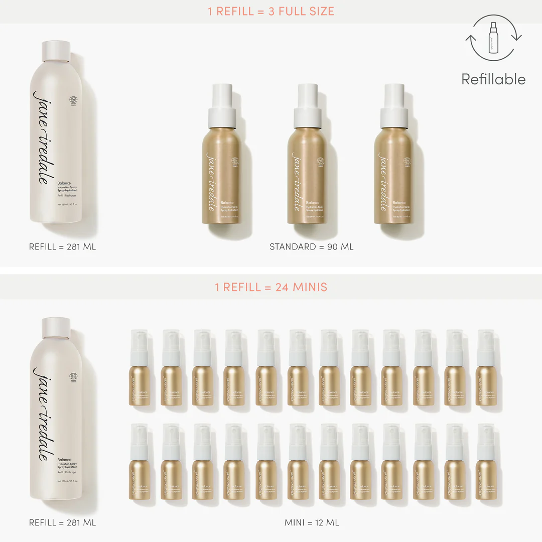 Balance Hydration Spray - Image 4