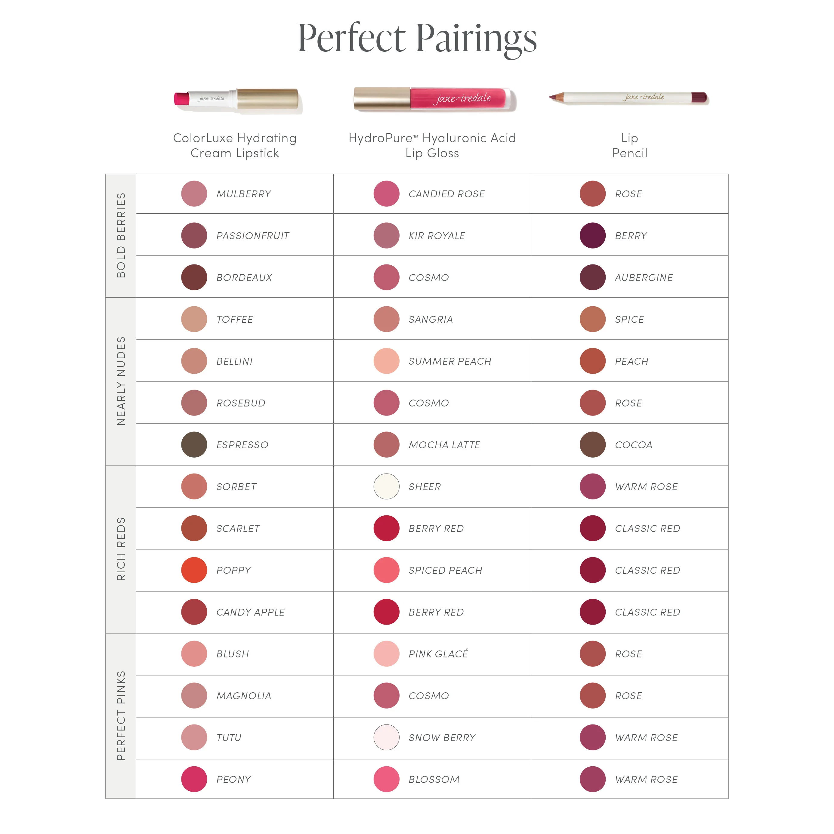 ColorLuxe Hydrating Cream Lipstick - Image 3