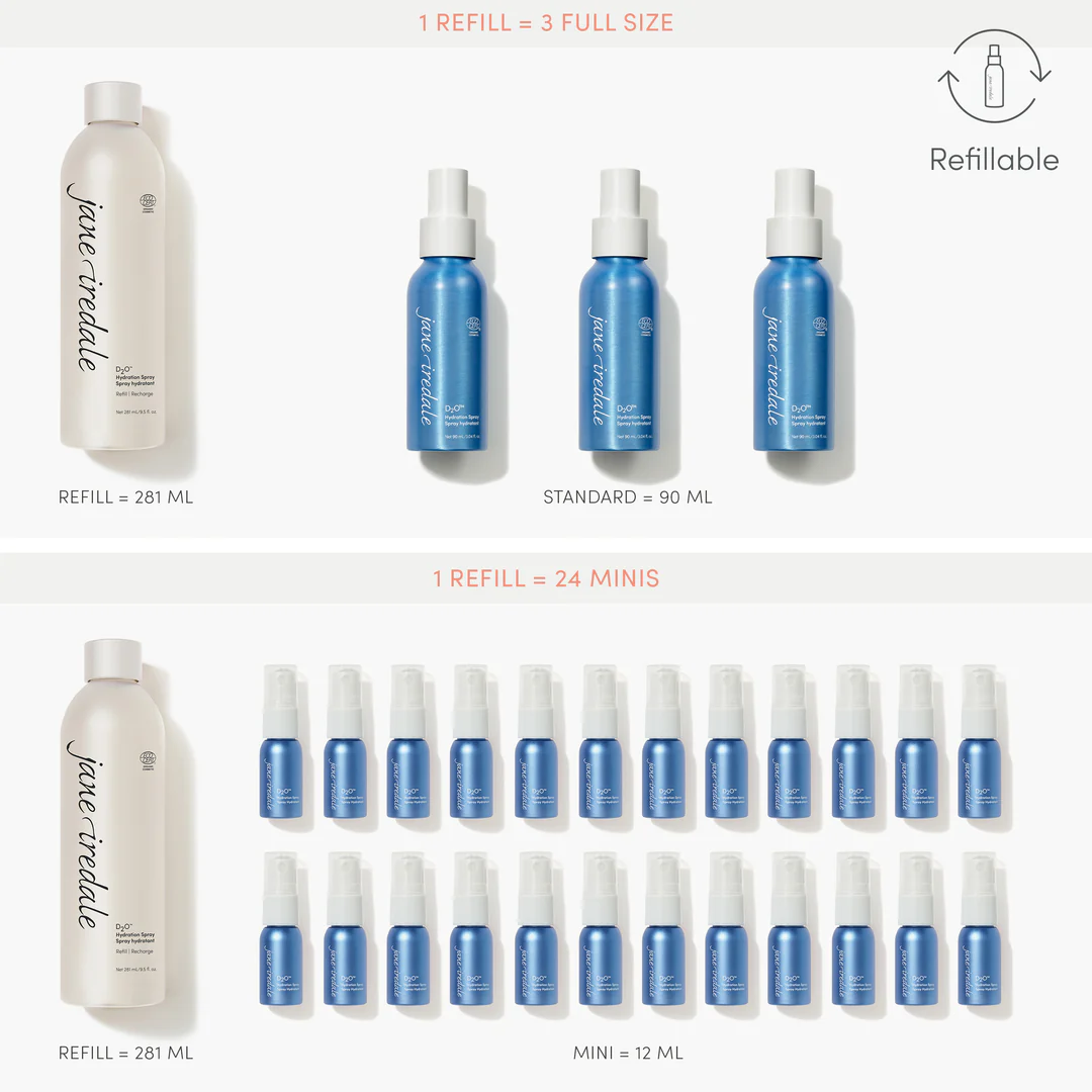D₂O™ Hydration Spray - Image 5