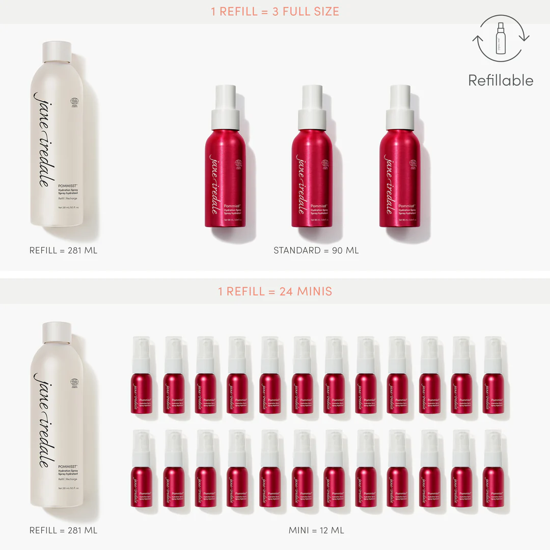 POMMISST™ Hydration Spray - Image 5