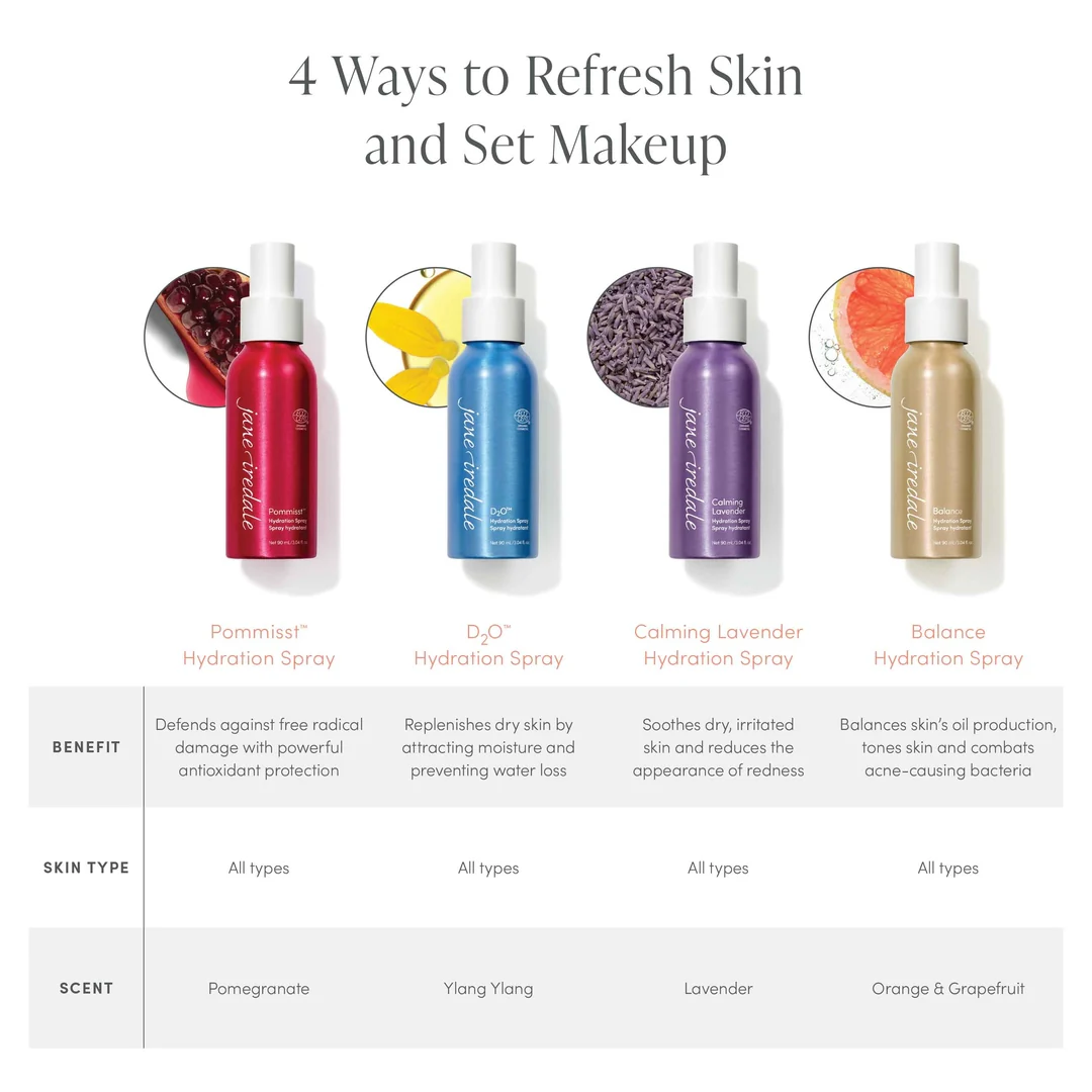 POMMISST™ Hydration Spray - Image 6
