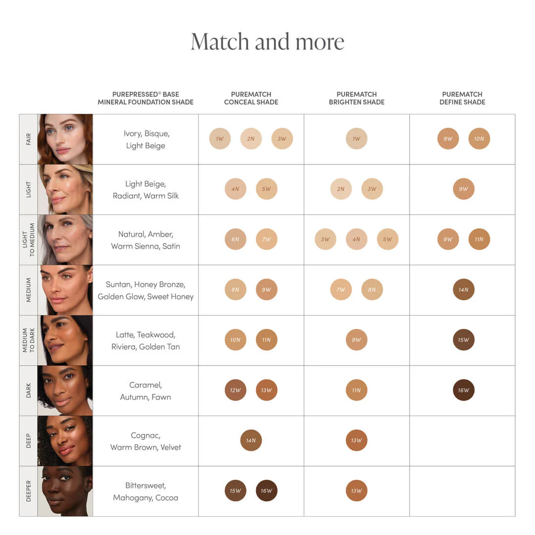 PureMatch Liquid Concealer - Image 3