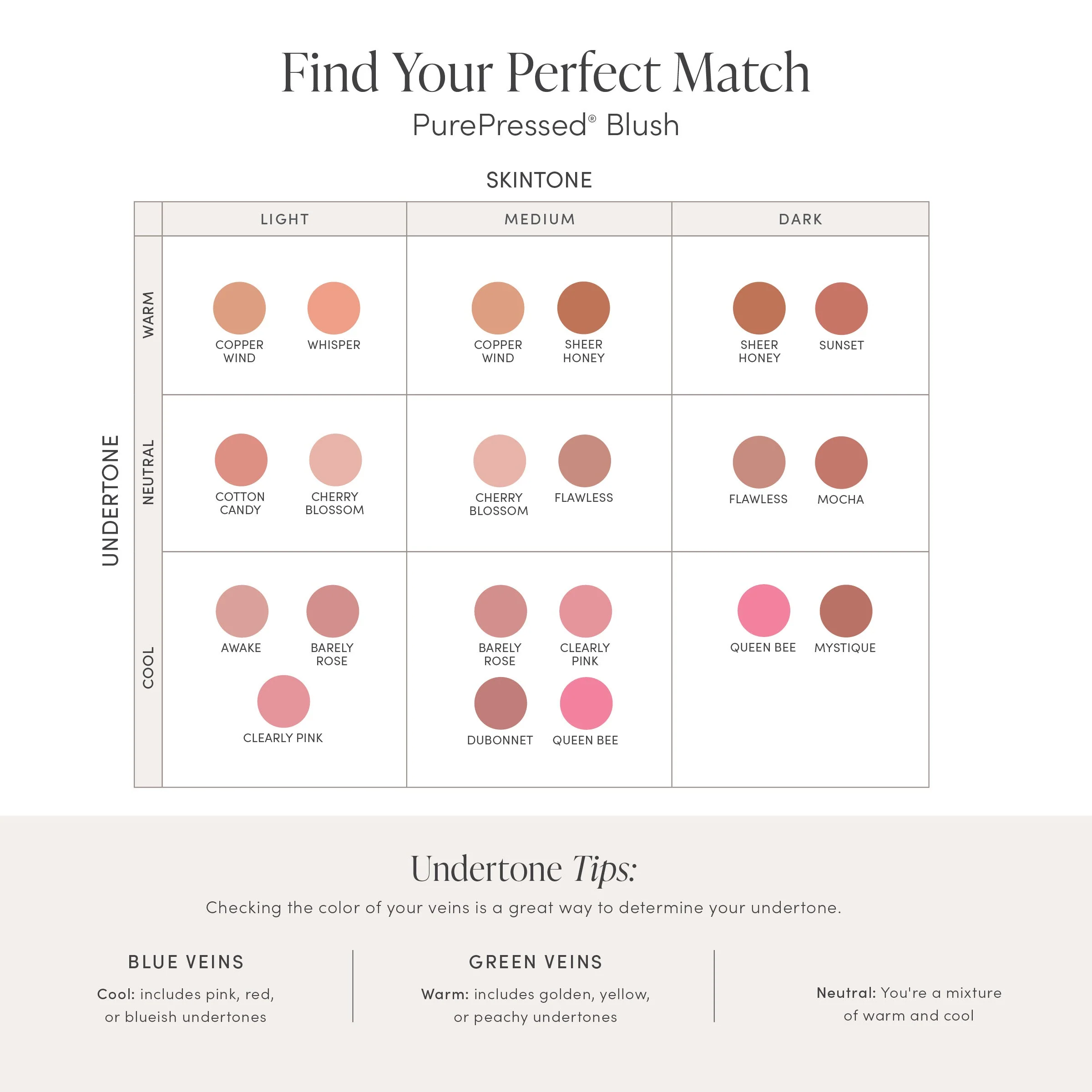 PurePressed® Blush - Image 3