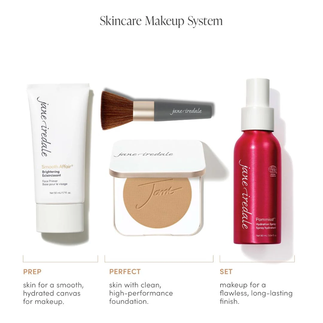 The Skincare Makeup System Kit - Image 5